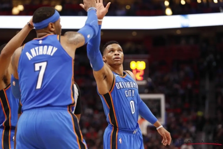 Opnieuw sensationele transfer in de NBA: Russell Westbrook verlaat Oklahoma